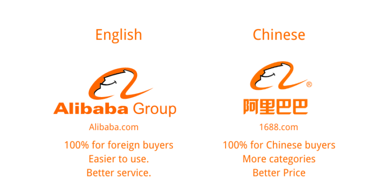 Apa Bedanya 1688 dengan Alibaba? Temukan Perbedaan di Sini!